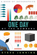 Image for "One Day"